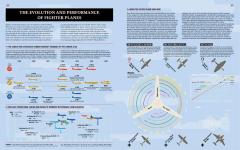 World War II: Infographics
