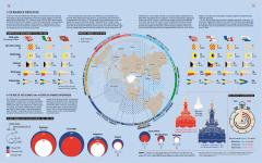 World War II: Infographics