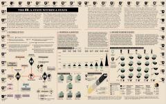 World War II: Infographics