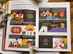 Нет - всегда Нет