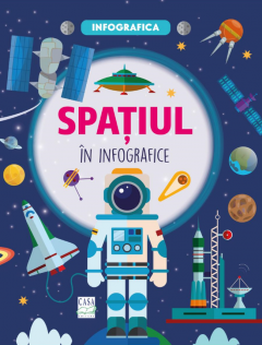 Spatiul in infografice