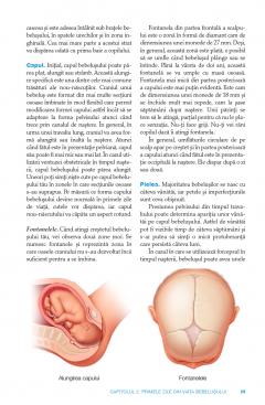 Mayo Clinic. Ghidul tau pentru primii ani de viata ai copilului