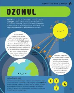 Enciclopedia STEM. 100 de cuvinte pentru copii