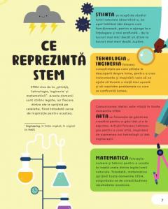 Enciclopedia STEM. 100 de cuvinte pentru copii