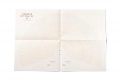 Setul Calauza Familiei – o cronica de familie cu planse