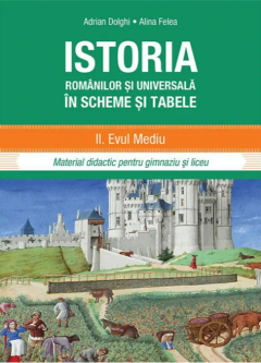 Evul mediu - Istoria romanilor si universala in scheme si tabele