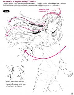 Drawing Manga Faces & Expressions