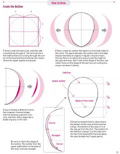 Drawing Manga Faces & Expressions