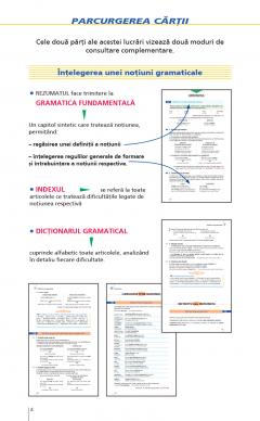Gramatica limbii engleze (nivelul B2-C2)